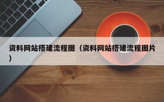 平顶山资料网站搭建流程图（资料网站搭建流程图片）